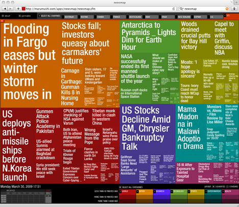 Newsmap